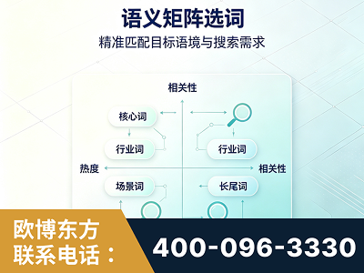 南雄-语义矩阵选词