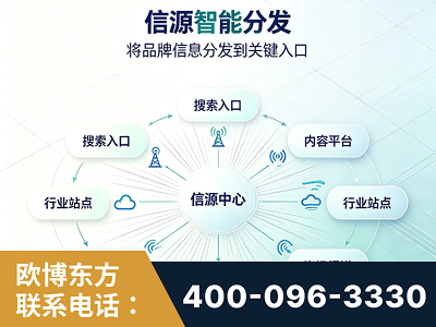 南雄-信源智能分发