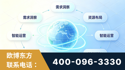 南雄-一站式打造GEO全链增长闭环