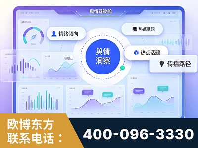 南雄-品牌舆情分析