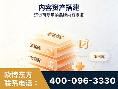 南雄-内容资产搭建