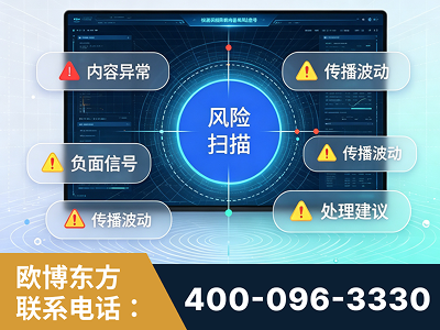 南雄-场景问题监测