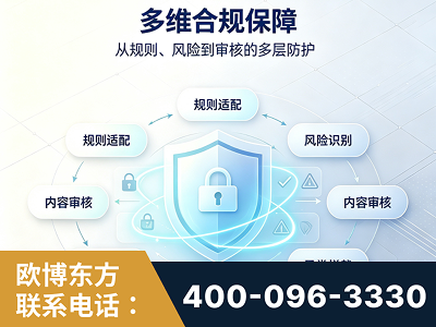 南雄-多维合规保障
