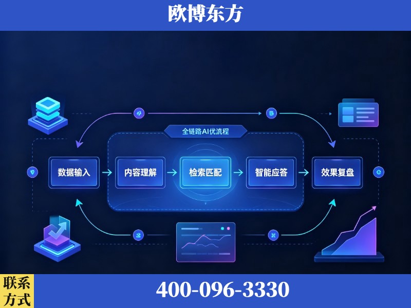 南雄-AI品牌声誉