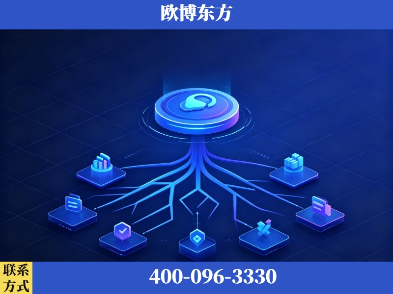 南雄-生成式引擎优化