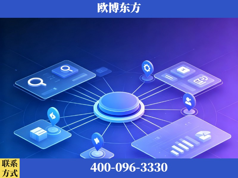 南雄-品牌优化